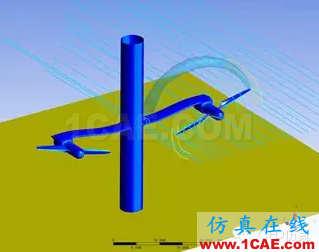CFD應(yīng)用案例fluent分析案例圖片7