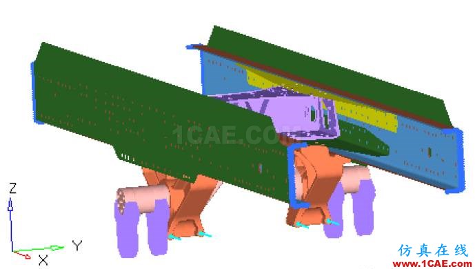 某重型車懸架系統(tǒng)靜強(qiáng)度及疲勞耐久性分析hypermesh應(yīng)用技術(shù)圖片4