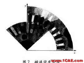 【磁材資訊在線】新型非晶電機Maxwell分析圖片11