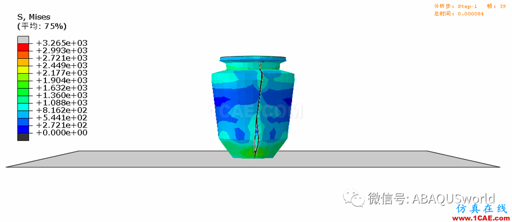 ABAQUS模擬玻璃杯跌落破裂abaqus有限元分析案例圖片3