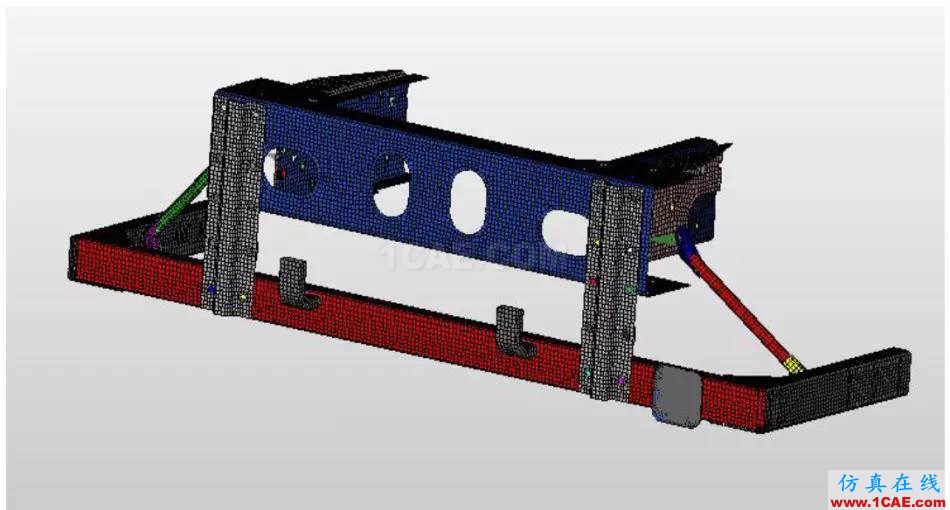 商用車前下部防護(hù)裝置結(jié)構(gòu)模擬碰撞分析與優(yōu)化hypermesh技術(shù)圖片2