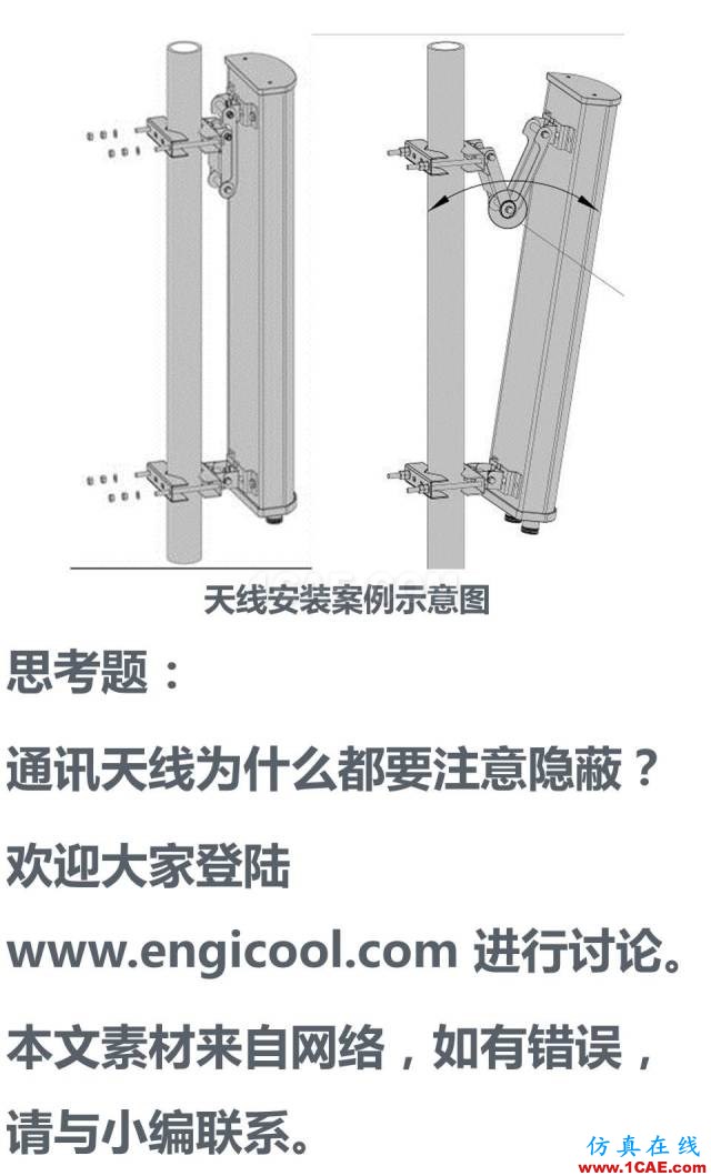 無處不在的手機(jī)信號(hào)來自哪里? 通信基站、鐵塔和天線介紹ansys hfss圖片14