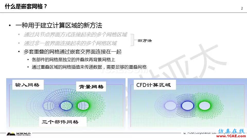 Fluent嵌套網(wǎng)格技術(shù)應用詳解fluent分析圖片2