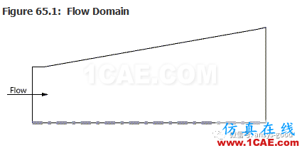 70道ANSYS Fluent驗證案例操作步驟在這里【轉發(fā)】fluent流體分析圖片64