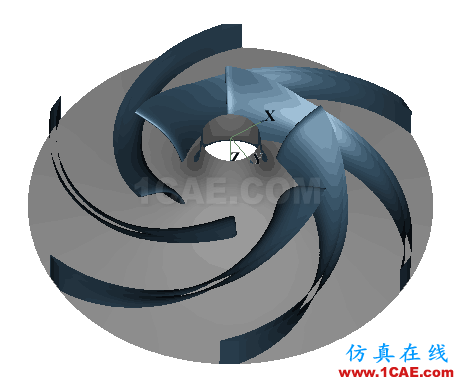 【技術(shù)貼】如何才能快速設(shè)計(jì)出一款低成本、高性能的離心泵產(chǎn)品？cae-pumplinx圖片2