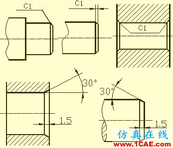 機械零件出工程圖的一些基礎資料solidworks simulation應用技術圖片9