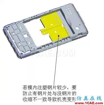 ☆☆模內(nèi)鑲件注塑知識大匯總-技術(shù)原理及設(shè)計要點機械設(shè)計教程圖片12