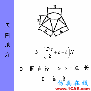 快接收，工程常用的各種圖形計算公式都在這了！AutoCAD應用技術圖片69