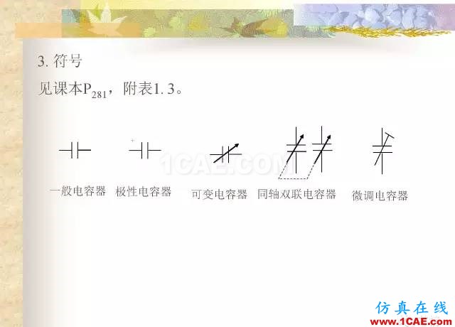 最全面的電子元器件基礎(chǔ)知識（324頁）HFSS仿真分析圖片88