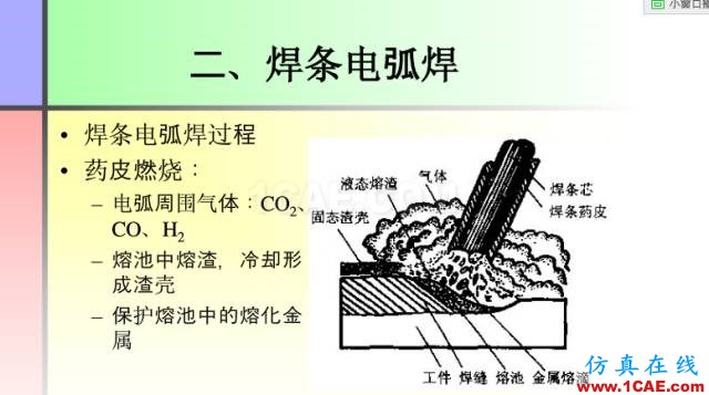 100張PPT，講述大學(xué)四年的焊接工藝知識(shí)，讓你秒變專家機(jī)械設(shè)計(jì)教程圖片15