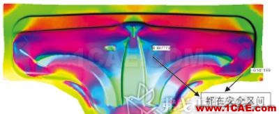 應用AutoForm軟件模擬分析冷沖件拉延成形案例autoform仿真分析圖片6