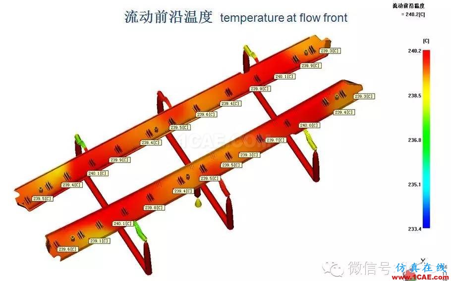 【制造工藝】淺淡Moldflow在注塑模具設(shè)計中的應(yīng)用moldflow培訓(xùn)課程圖片4