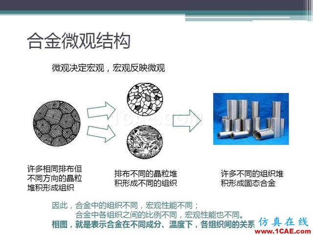 熱處理基礎知識，寫的太好了機械設計技術(shù)圖片4