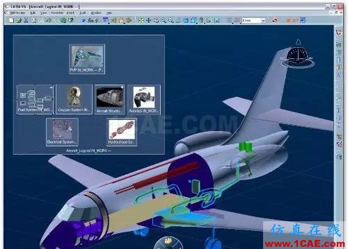 CATIA-虛擬設(shè)計成就卓越產(chǎn)品+培訓(xùn)課程圖片1