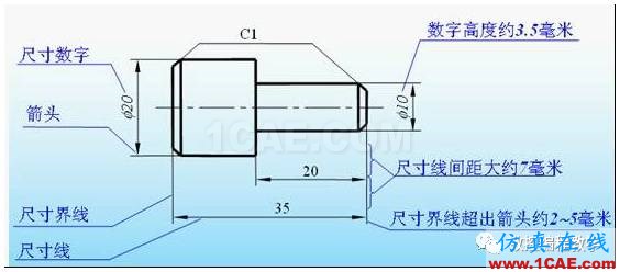 機械制圖基礎(chǔ)知識，大學四年的精華全在這里了！機械設(shè)計圖例圖片13