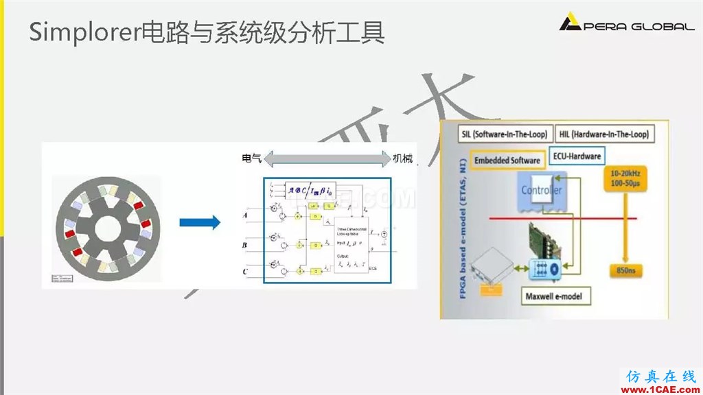 案例 | 泵電機(jī)CAE仿真應(yīng)用ansys結(jié)果圖片16