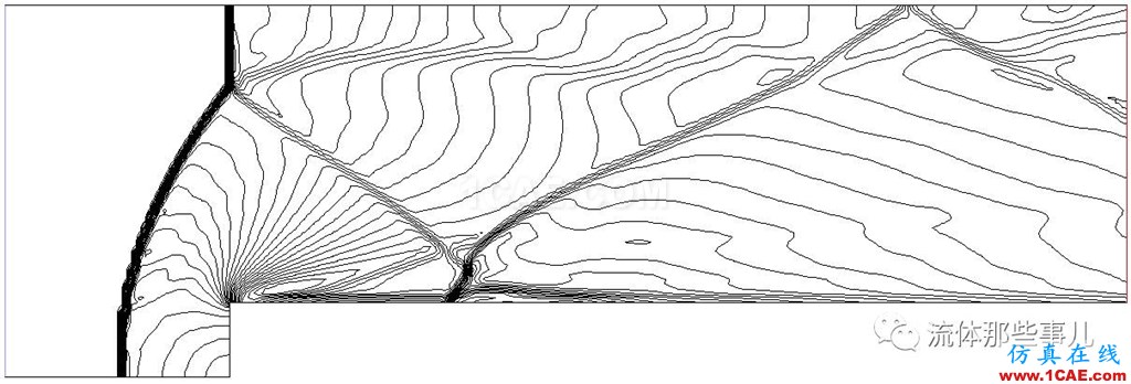 FLUENT和CFX的激波分辨能力怎么樣？有圖有真相fluent培訓(xùn)的效果圖片14