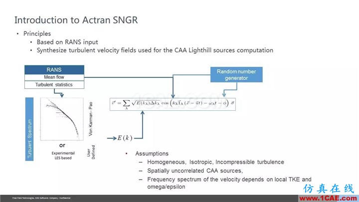 【技術(shù)貼】Actran SNGR-快速氣動聲學(xué)計算模塊介紹Actran仿真分析圖片25