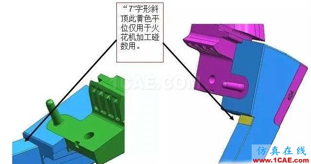 UG模具設(shè)計(jì)之斜頂設(shè)計(jì)制作注意事項(xiàng)ug設(shè)計(jì)圖片3