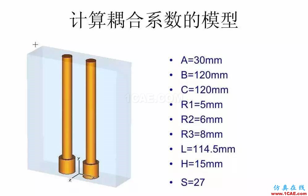 干貨！濾波器設(shè)計實例講解（PPT）HFSS圖片29