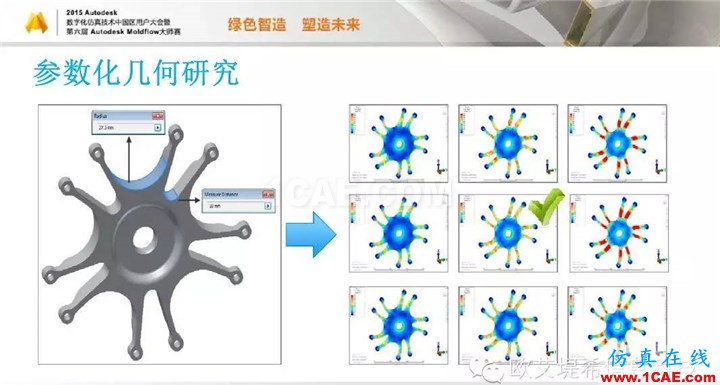Moldflow 重大福利 快來領(lǐng)?。。?！ 高分論壇演講PPT之一moldflow分析圖片14