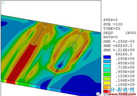 ANSYS薄板多道焊接殘余應力有限元分析ansys分析案例圖片9