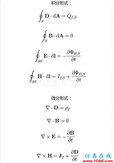 這4個物理公式改變了未來，讓我們重新認識這個世界Maxwell仿真分析圖片15