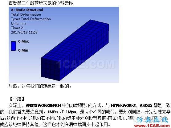 如何在ANSYS WORKBENCH中進(jìn)行多載荷步的靜力分析？ansys培訓(xùn)的效果圖片6