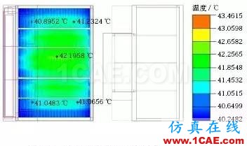 應(yīng)用 Icepak分析某純電動轎車電池組熱管理系統(tǒng)ansys結(jié)果圖片6