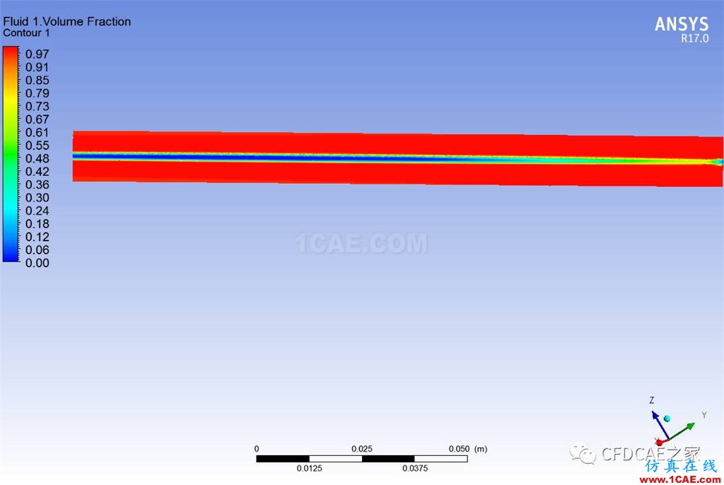 [學(xué)術(shù)信息]基于CFX的兩相流混合器流場計算cfx圖片8