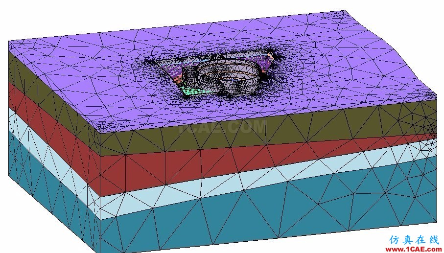 巖土工程仿真軟件abaqus有限元圖片5
