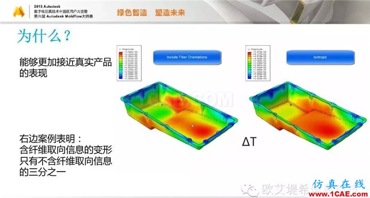 Moldflow 重大福利 快來領(lǐng)?。。?！ 高峰論壇演講PPT之四moldflow培訓(xùn)課程圖片11