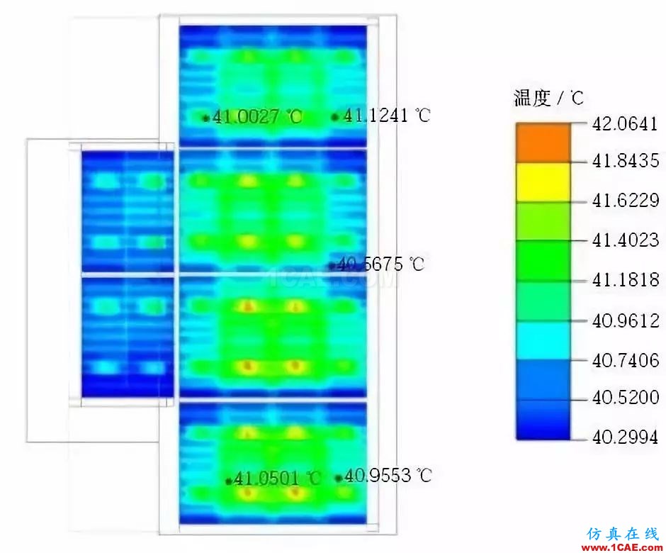 新能源汽車電池包液冷熱流如何計(jì)算？ansys分析案例圖片8