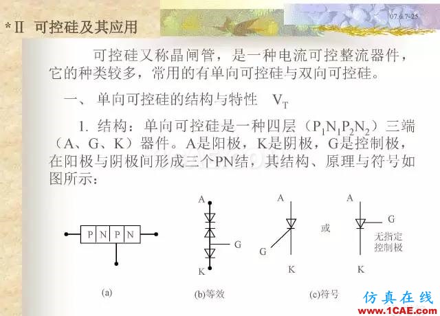 最全面的電子元器件基礎(chǔ)知識（324頁）HFSS分析圖片255