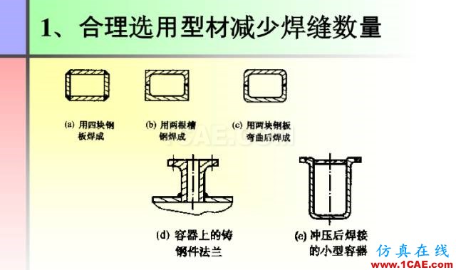 100張PPT，講述大學(xué)四年的焊接工藝知識(shí)，讓你秒變專家機(jī)械設(shè)計(jì)圖片62