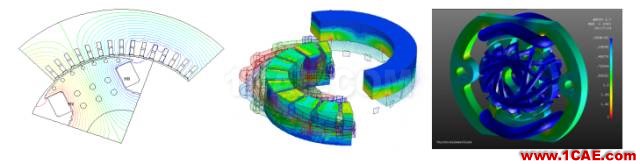 行業(yè)方案 | CAE仿真技術在電機產(chǎn)品設計中的應用Maxwell學習資料圖片2