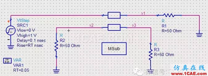 ADS高速電路設(shè)計/信號完整性仿真專題之串?dāng)_HFSS圖片2