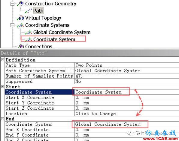 ANSYS Workbench中應力線性化方法-大開孔壓力容器管箱接管應力的準確計算-連載7ansys圖片18