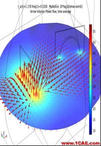 COMSOL仿真大賽來看看-仿真案例欣賞2ansys培訓(xùn)課程圖片10