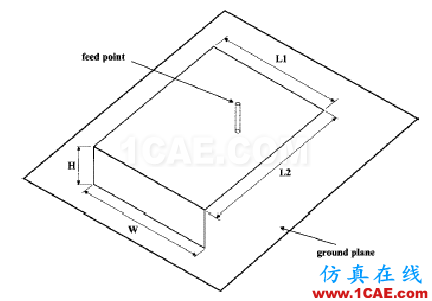 天線講座——第五講  手機(jī)PIFA天線分析HFSS仿真分析圖片14