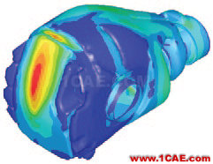 電動(dòng)汽車設(shè)計(jì)中的CAE仿真技術(shù)應(yīng)用ansys圖片39