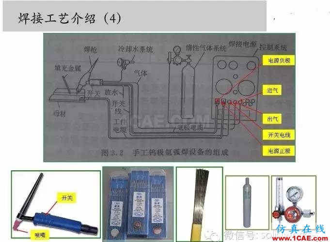 圖文-鈑金各種工序的工藝介紹！solidworks simulation應(yīng)用技術(shù)圖片20