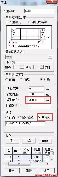 知識(shí)庫(kù) 丨 鋼-混凝土組合橋梁分析實(shí)例Midas Civil應(yīng)用技術(shù)圖片25
