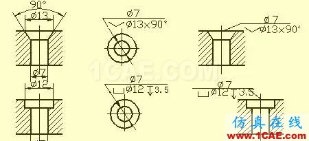 機(jī)械設(shè)計(jì)入門(mén)知識(shí)：機(jī)械設(shè)計(jì)高手都是從這里開(kāi)始的機(jī)械設(shè)計(jì)培訓(xùn)圖片7