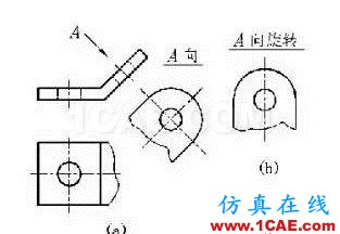 【機(jī)械制圖】機(jī)械圖紙?jiān)趺串嫞趺醋x——一文搞懂機(jī)械設(shè)計(jì)資料圖片5