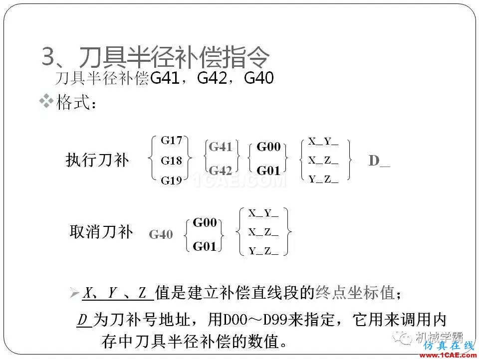 【收藏】數(shù)控銑床的程序編程PPT機(jī)械設(shè)計(jì)圖例圖片40