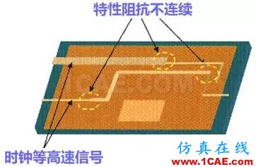 高速PCB設(shè)計EMI之九大規(guī)則ansysem仿真分析圖片4