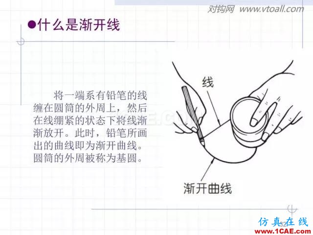 齒輪齒條的基本知識(shí)與應(yīng)用！115頁ppt值得細(xì)看！機(jī)械設(shè)計(jì)資料圖片32