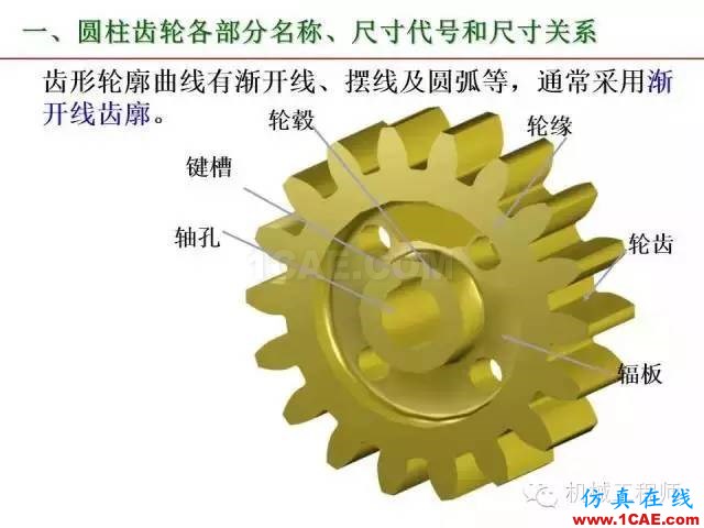 【專業(yè)積累】80頁PPT讓你全面掌握工程圖中的標(biāo)準(zhǔn)件和常用件機(jī)械設(shè)計圖例圖片64