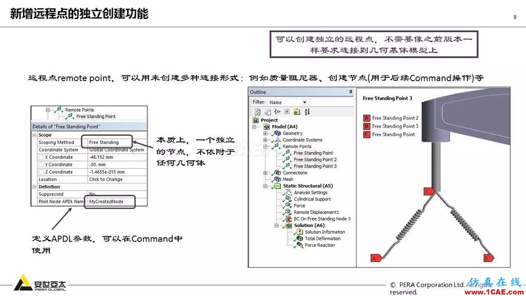 ANSYS 18.0新功能— Mechanical：更便捷易用、更多高級(jí)材料模型ansys培訓(xùn)的效果圖片9